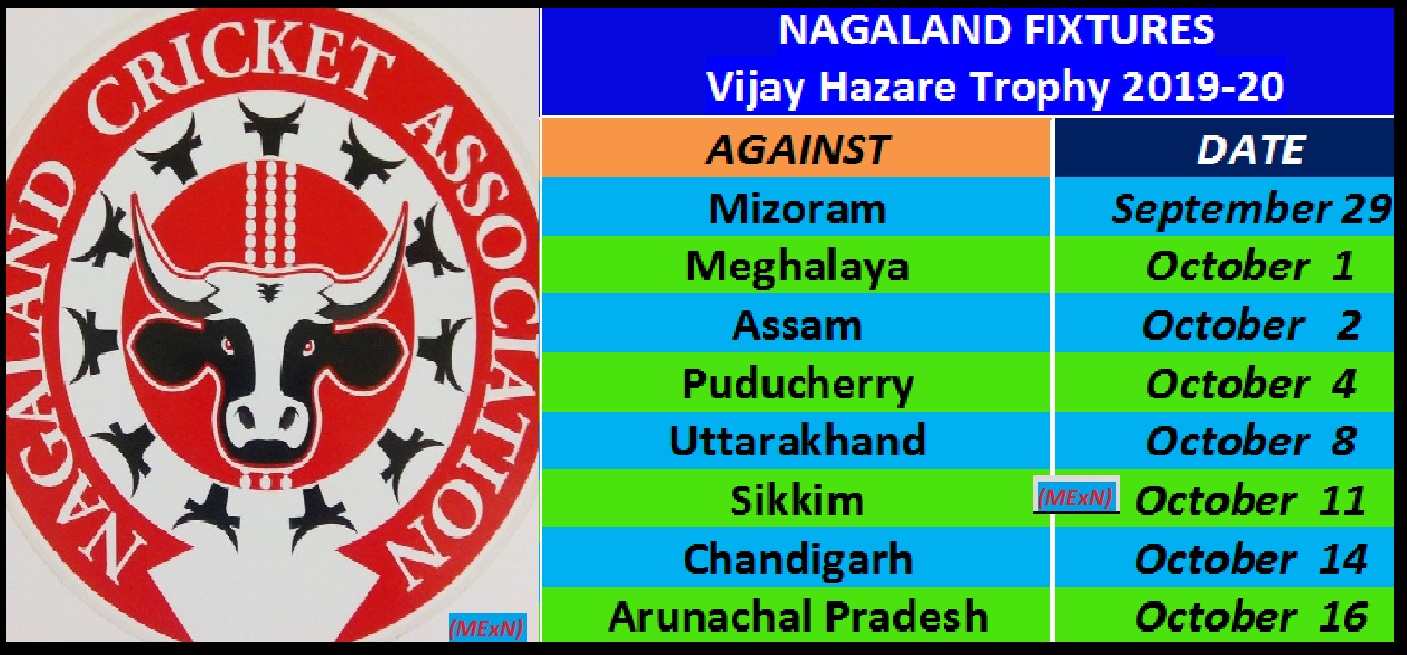 Nagaland - Vijay Hazare