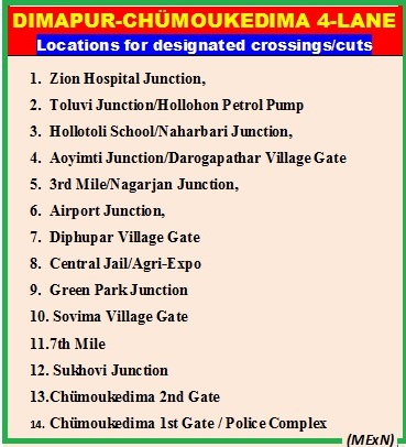 Roads