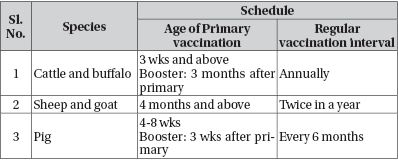 FOOT-AND-MOUTH DISEASE