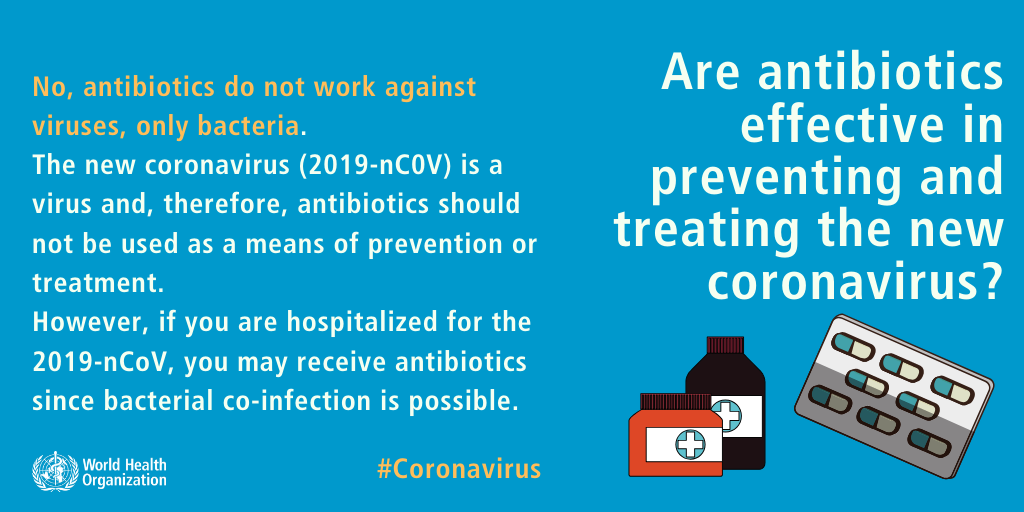 COVID 19 -antibiotics