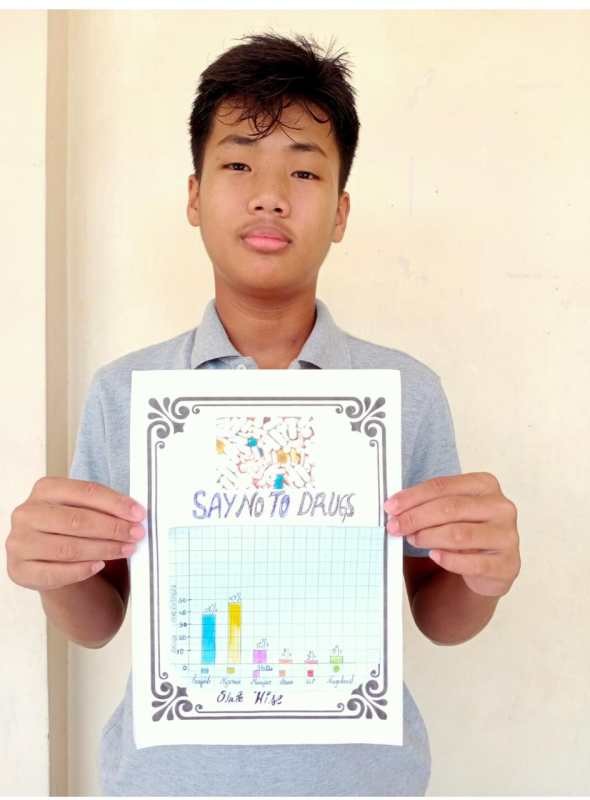 Students of DMI, St Joseph School took part in an online campaign to spread awareness against drugs, alcohol and tobacco products.