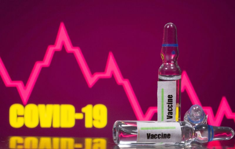 : A test tube labelled with the Vaccine is seen in front of Covid-19 and stock graph logo in this illustration taken, September 9, 2020. REUTERS/Dado Ruvic/Illustration/File Photo
