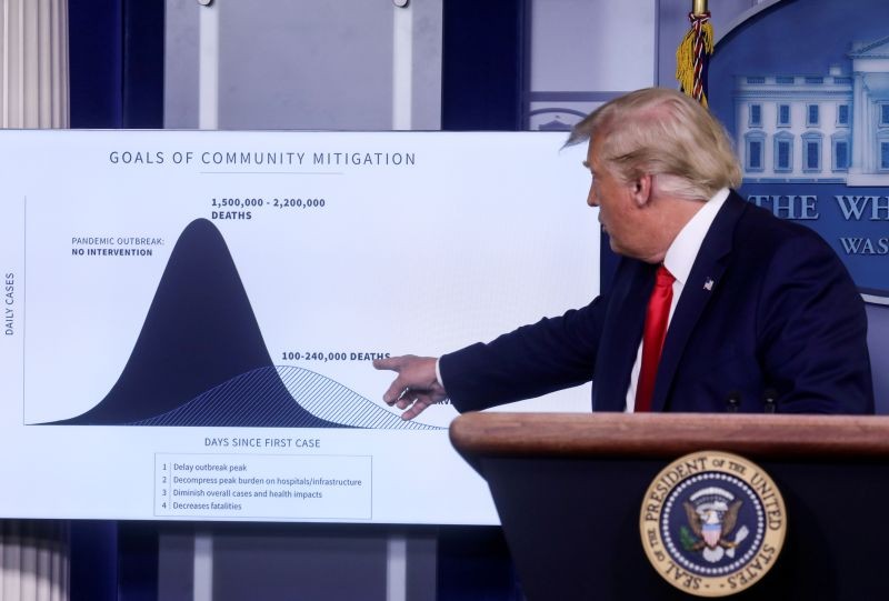 U.S. President Donald Trump points to a chart as he speaks about his administration's coronavirus disease (COVID-19) response during a news conference in the Brady Press Briefing Room at the White House in Washington, U.S., September 16, 2020. (REUTERS File Photo)