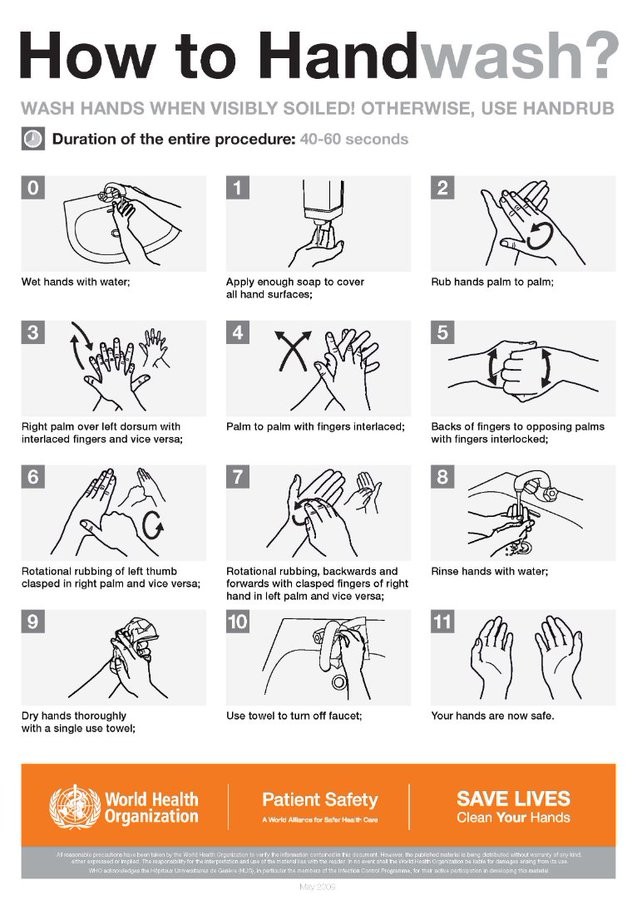 WHO’s instruction on handwashing (Photo: @WHO/Twitter)