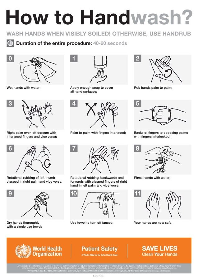 WHO’s instruction on handwashing  (Photo:  @WHO/Twitter)