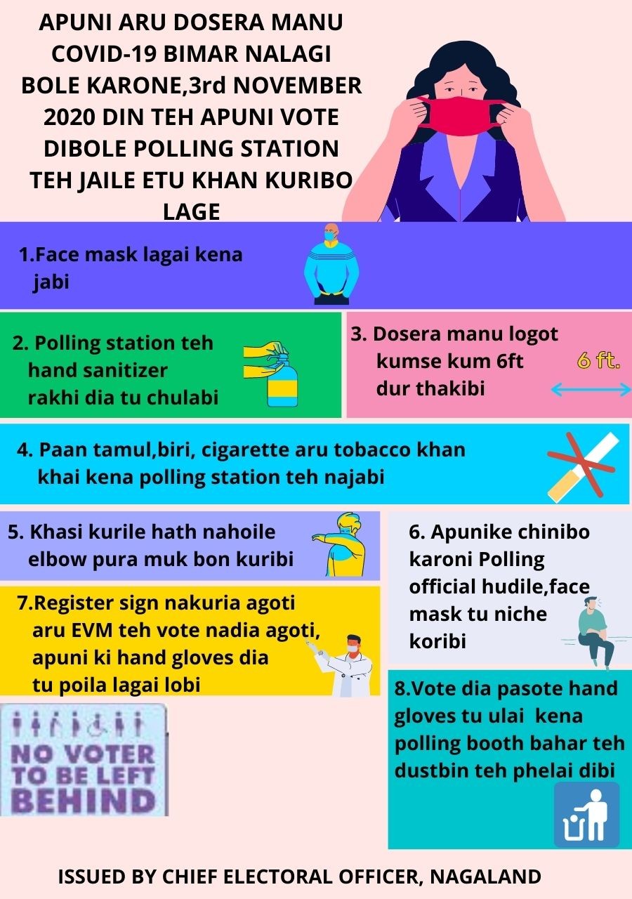 CEO Nagaland’s awareness poster campaign on safe voting in ‘Nagamese,’ the lingua franca in Nagaland, during the upcoming state bye-elections on November 3.   (Image Courtesy: @ceonagaland/Twitter)