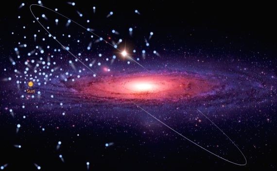 Simulated image shows the positions and orbits of the newly discovered 591 high velocity stars by a Chinese research team.(IANS File Photo)