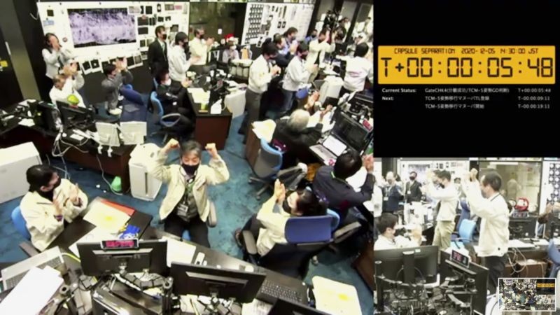 In this image made from video provided by the Japan Aerospace Exploration Agency (JAXA), its members react at the command center in Sagamihara, west of Tokyo, Saturday, Dec. 5, 2020, after JAXA officials confirmed the successful separation of a capsule from the Hayabusa2 spacecraft. Japan's space agency said the Hayabusa2 spacecraft successfully separated the capsule and sent it toward Earth to deliver samples from a distant asteroid that could provide clues to the origin of the solar system and life on our planet. (AP/PTI Photo)