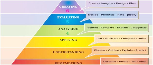 “ A good teacher makes you think even when you don’t want to” Robert Fisher
