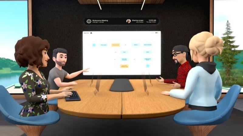 FB launches Horizon Workrooms for remote co-working in VR. (IANS Photo)