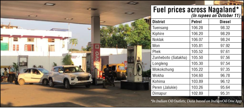 Vehicles wait to fill fuel in an IOC outlet along Tajen Ao Road, Dimapur on October 11.  (Inset) Petrol and diesel prices in Indian oil outlets in districts headquarters/major town across Nagaland as per IndianOil ONE app. (Morung Photo)